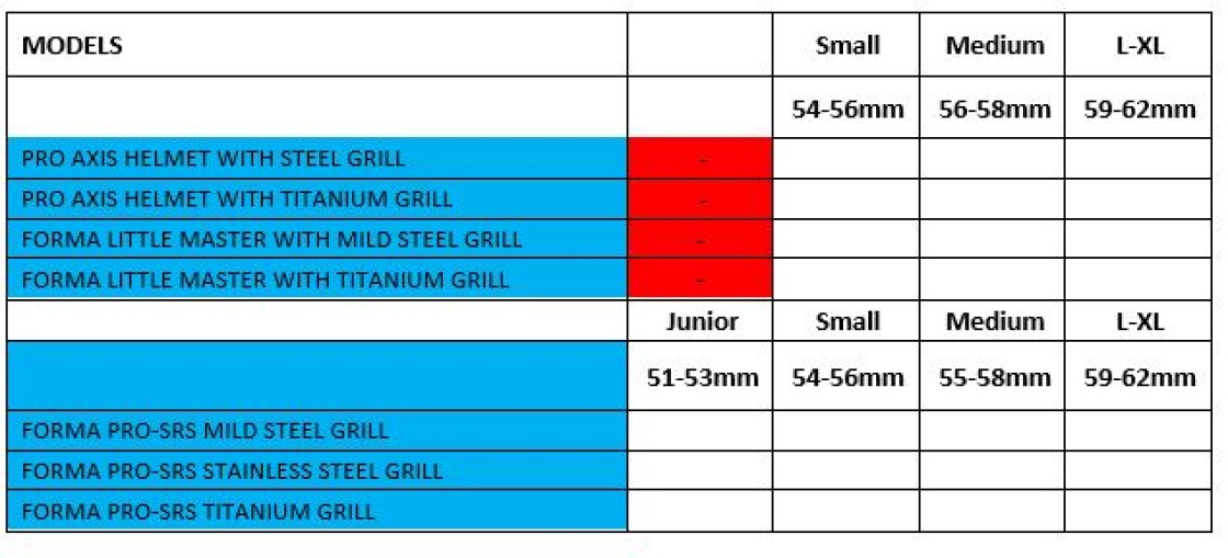 Forma Cricket Helmet - Little Master - Steel Grill - Size Guide